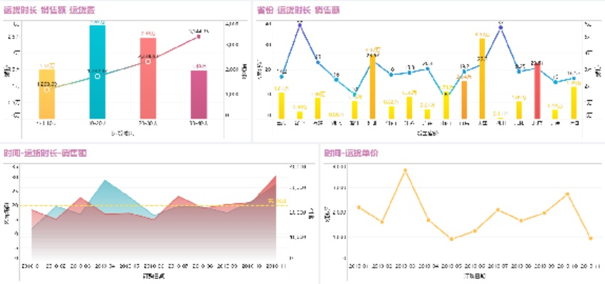 经济学原理 版本,全面数据分析方案_体验版_v4.142