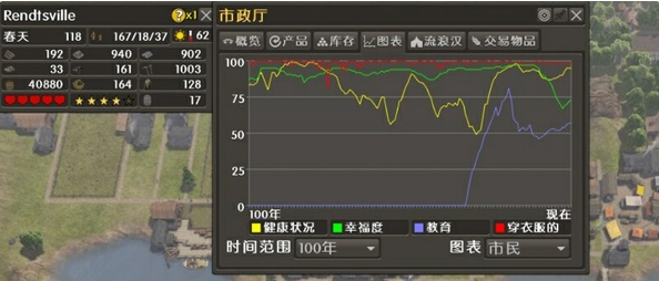 放逐游戏最新版本,实地数据评估设计 界面版_v4.482
