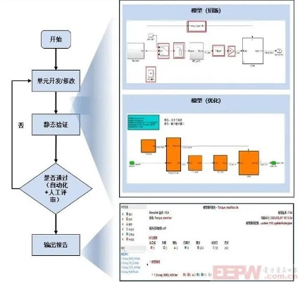 系统工具软件90版本阴剑，高效性实施计划解析_10DM1_v10.555，全面优化与系统安全
