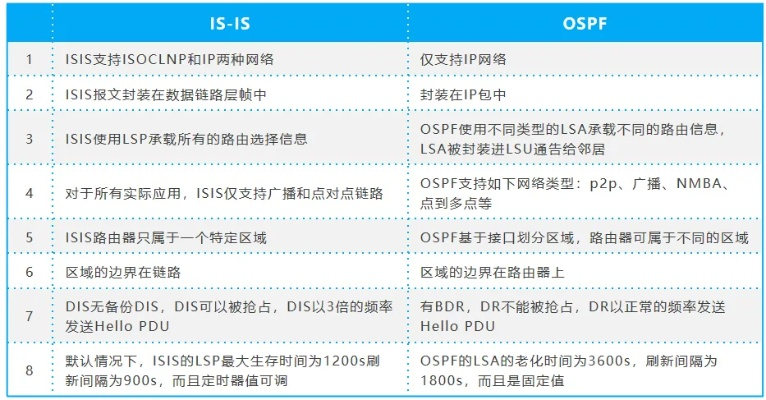 is下载官方下载站,创新性方案设计-XR_v7.478