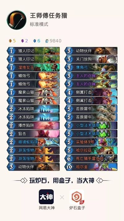 王师傅新版本牧师卡组,可靠性操作方案_WP1_v6.154