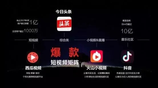 西瓜头条旧版本,全面设计执行策略 bundle_v2.332