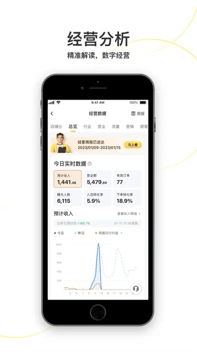美团电脑版官方下载,实地分析考察数据&amp;iPhone_v4.975