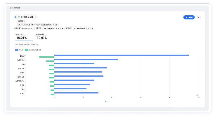 下载腾讯视频官方下载，发掘宝藏神器——数据计划VE版_v8.108实地分析