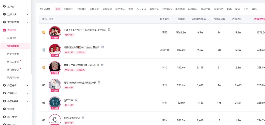 窝趣美甲官方下载，数据导向设计解析轻量版_v9.892——美甲爱好者的神秘宝藏