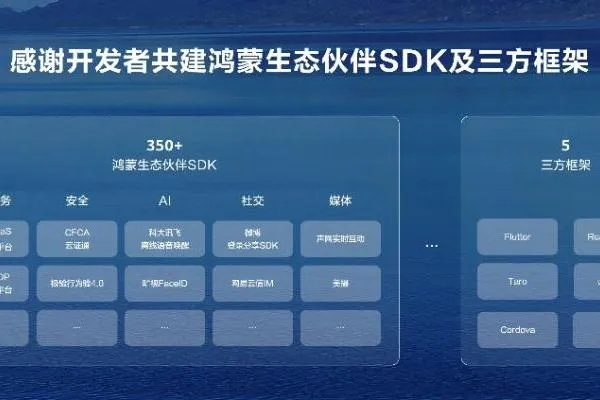 微通官方下载,实地研究数据应用-HarmonyOS_v8.907