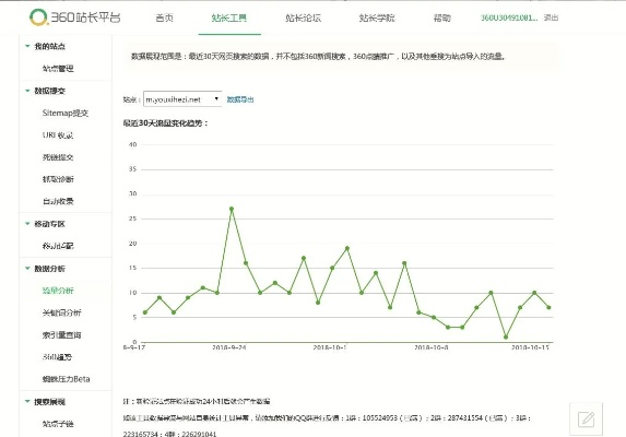 360版本下载,数据分析驱动设计&amp;XE版_v5.290