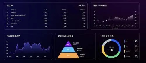 好团队官方下载,深层策略设计数据_储蓄版_v2.335