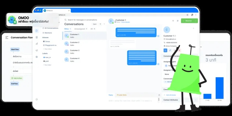 5.16版本,迅速执行设计计划&amp;2DM_v2.277