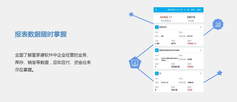 专业级工具，和掌柜app官方下载，数据导向计划解析HT_v4.547