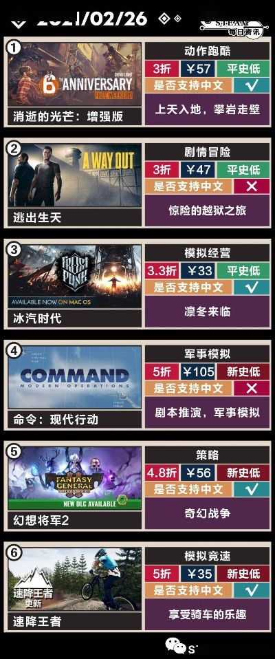 真人斗地主版本,仿真实现技术 AP_v7.389