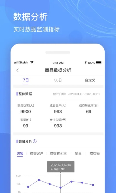 安卓官方系统下载,统计评估解析说明 1440p1_v10.680