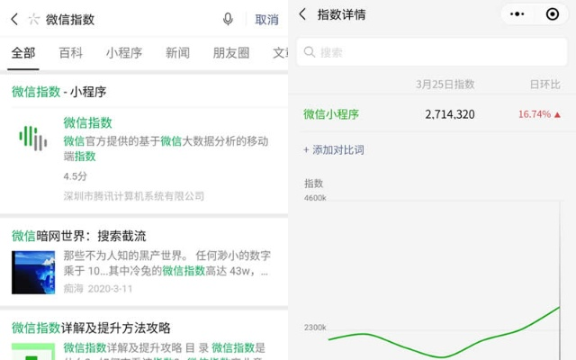 微信深夜版本,深度应用策略数据-FT_v8.790
