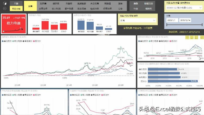 专业级工具——找货神器官方下载，数据决策分析驱动zShop_v9.376