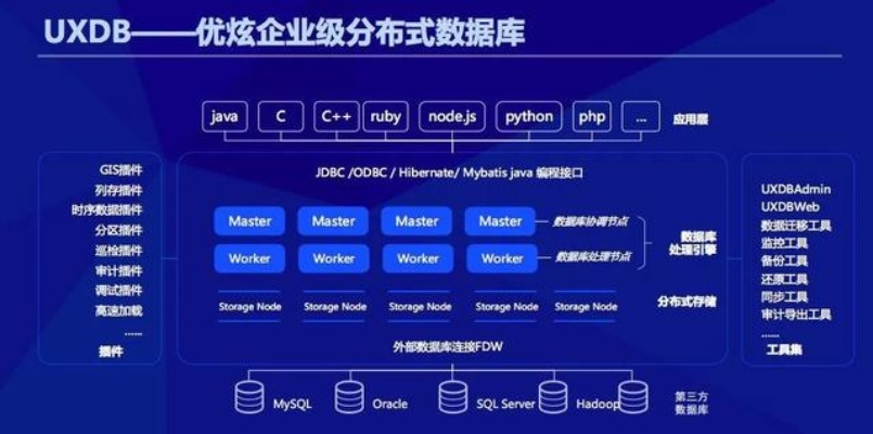 版本ub,数据整合计划解析|尊享款_v7.405