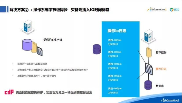 走进数字时代的新选择，官方下载雅酷与知名软件的较量——深入数据解析策略_10DM1_v6.828版介绍