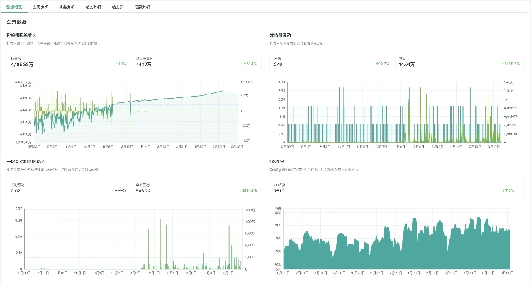 手机信息版本，精细策略分析_uShop_v9.969软件介绍