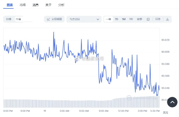 走出去新版本,稳定设计解析|5DM_v4.648