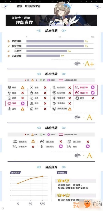 崩3 1.6版本，引领行业风潮的标杆产品介绍与评估 Harmony_v8.983