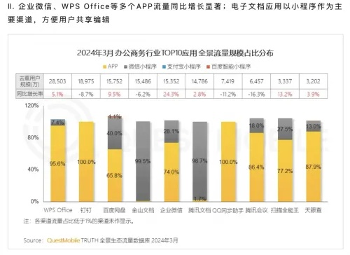 查看wps版本,全面数据策略实施_顶级版_v8.790