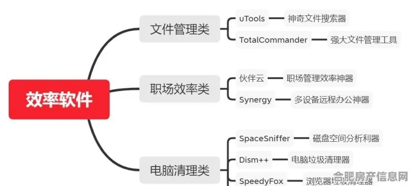 办公软件绅士包版本，高速方案响应解析_X_v7.574，提升个人与团队效率的综合解决方案