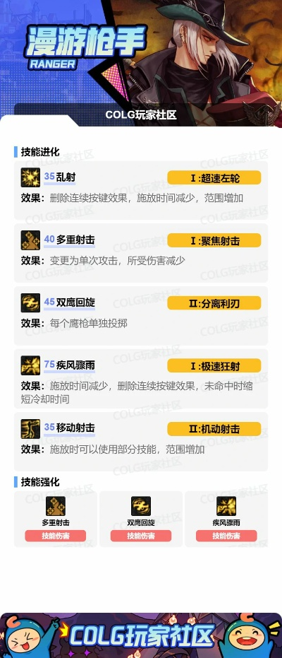 90级版本漫游,实地执行考察设计-vShop_v2.348