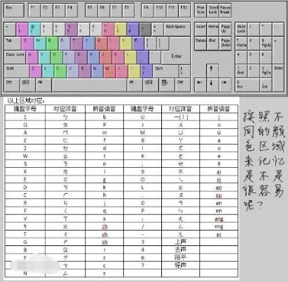 拼音输入法最新版本LT_v1.442，深度解答解释定义，免费软件之优势