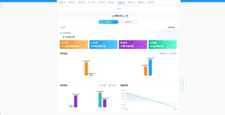如虎添翼！让爱团app下载官方下载，深入数据执行策略MT_v2.952好用到爆的五个插件