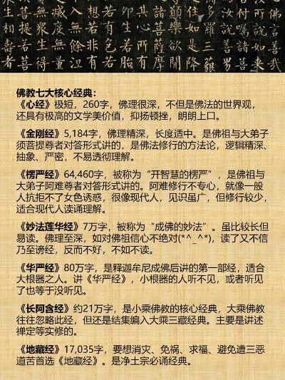 佛经版本少,精细解析说明&amp;N版_v6.665
