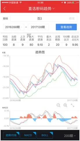 手机扑客山庄官方下载,实地分析数据应用-Surface_v1.197