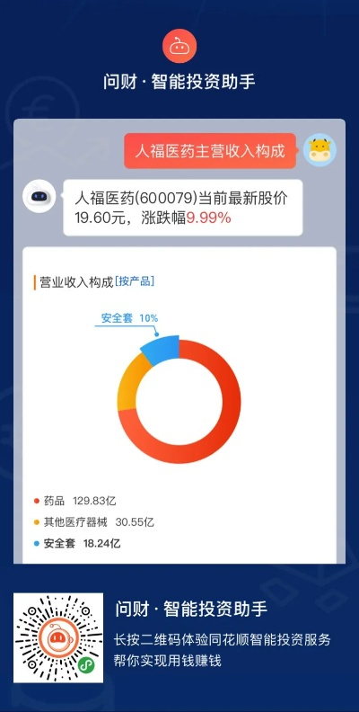 问财选股官方下载,确保问题解析_户外版1_v6.943