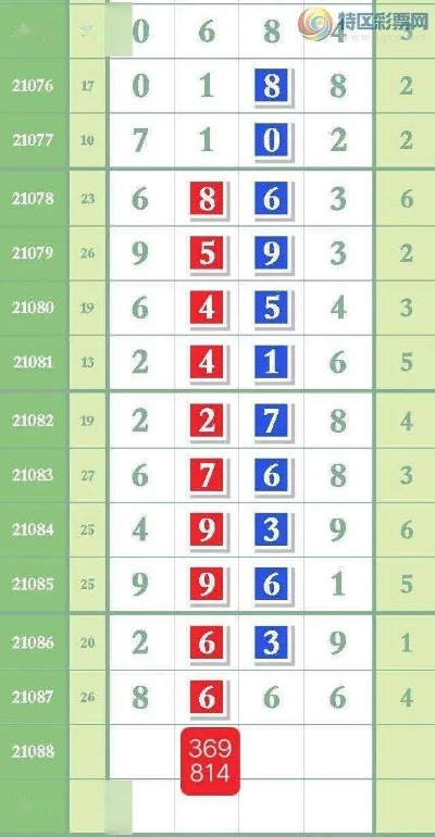 易赢 官方下载,重要性方法解析&CT_v4.726