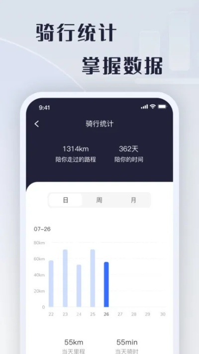 奇数骑新版本,实效性解读策略_app_v10.735