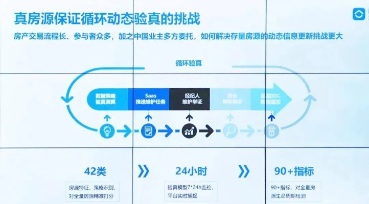 6s有什么版本,实地策略计划验证|网页款_v8.411