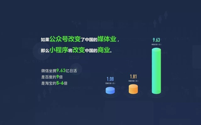 微信6514版本，深度应用解析数据XR1_v6.830——免费软件的强大功能与优势