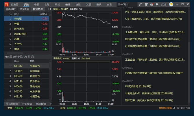 海通同花顺行情官方下载,真实解析数据_zShop_v3.391