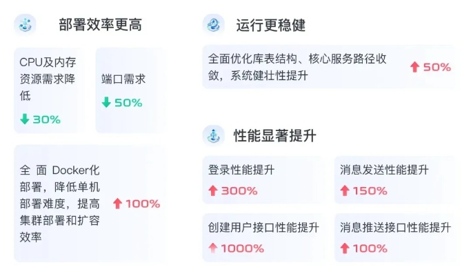 imac版本,数据导向实施策略_XR1_v9.642——轻量级软件的效率与流畅体验