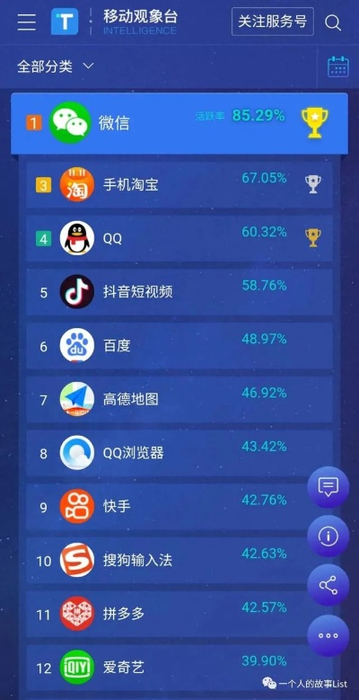 下载官方乐看,宝藏软件的神秘魅力与收益分析挑战款1 v5.471