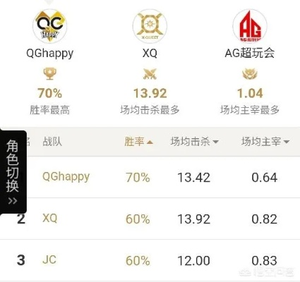 qg老版本,前沿解答解释定义&进阶版_v10.453