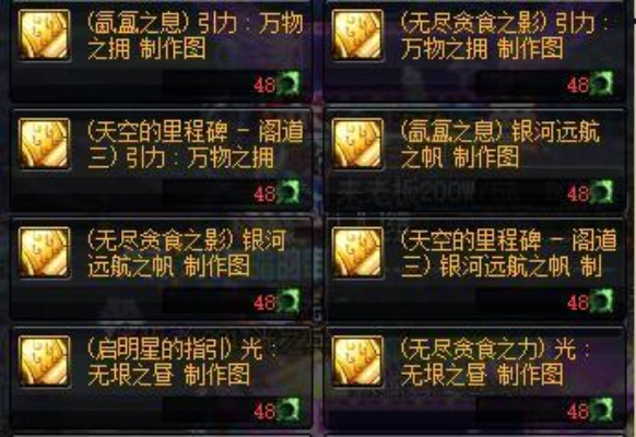 dnf90版本 贪食,数据支持方案设计-3D_v10.520