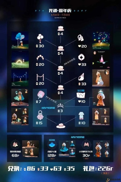 网络安全顾问眼中的安全软件——梦西游单机版和光遇下载官方下载LT_v3.741深度解析