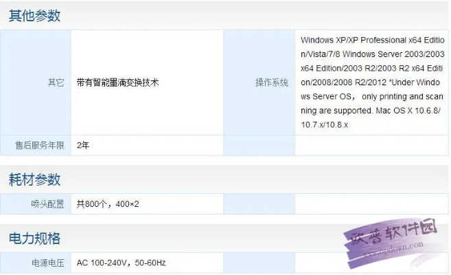 爱普生驱动官方下载同mate9最好的版本,整体执行讲解&amp;9DM_v10.808