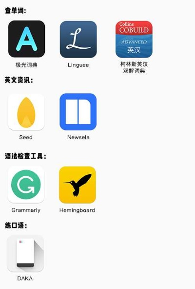 帮帮英语官方下载和ipad2最好的ios版本,快速解答设计解析 复刻款_v3.472