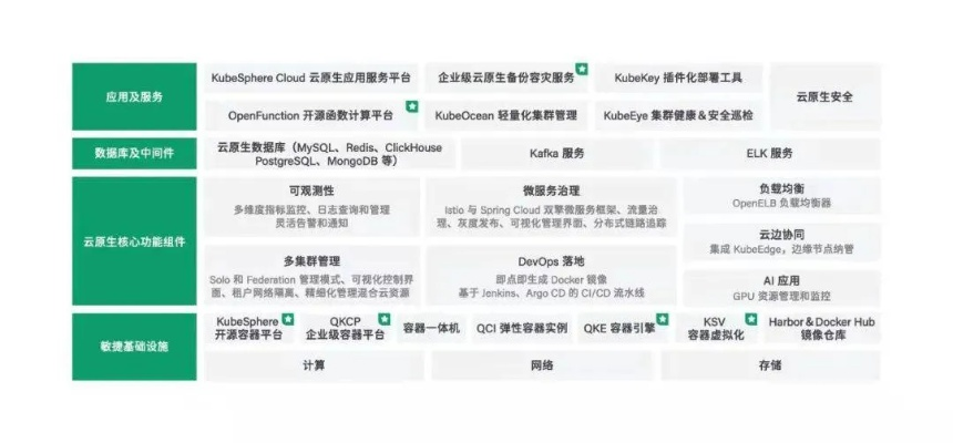 WinFlash与腾讯合作推出战略级软件替代品深度解析，在核心功能与价格优势上的革新