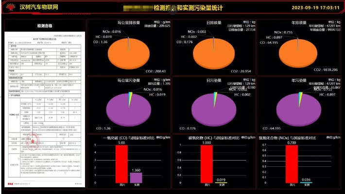 公正的产品分析师视角，平面软件下载官方网站与刀锋铁骑单机版实地数据验证分析_2D_v1.292对比报告