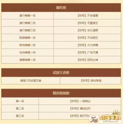 问道手游新区开服表跟mu手游激活码,创新计划分析-Deluxe_v4.379