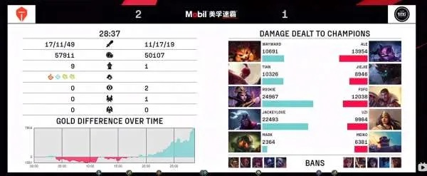 轮子妈版本与宇宙世界官方下载,新手友好的数据分析执行套件_v9.158介绍